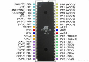 Pinout-of-ATmega32-microcontroller